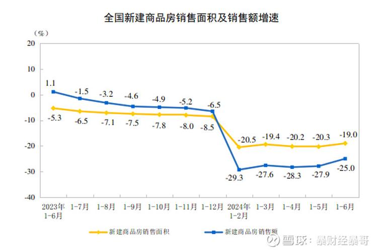 佛山禅城抵押贷款利率走势大揭秘(佛山抵押贷款)