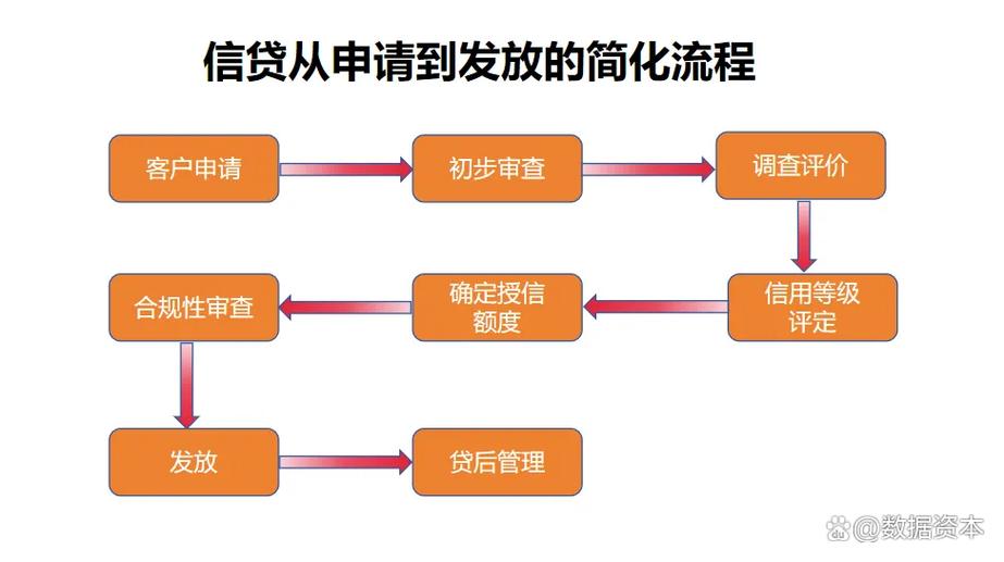 佛山禅城贷款公司大解密如何轻松申请贷款(佛山正规贷款大公司有哪些)