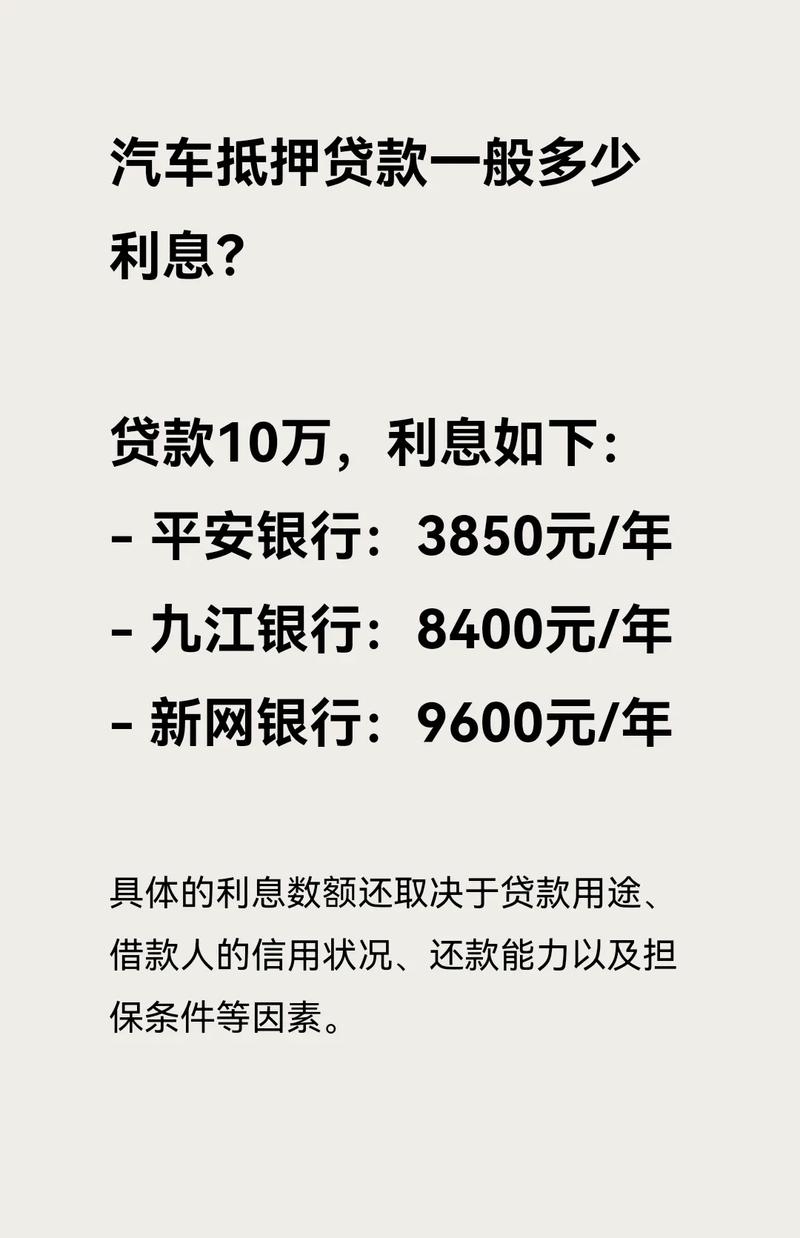 佛山三水汽车抵押贷款利息费用解析(佛山正规银行汽车抵押贷款)