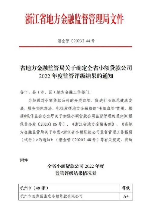 佛山三水小额贷款为小微企业解困(佛山小额贷款公司名单)