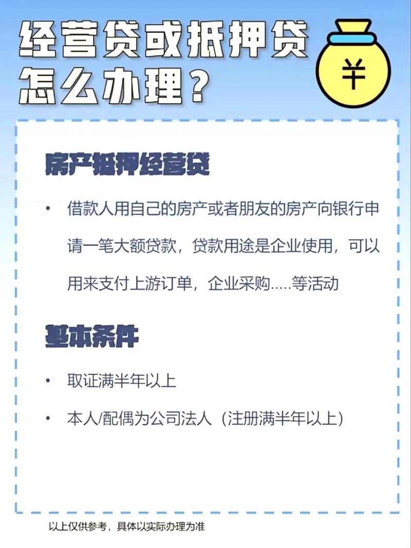 房产抵押贷款的金融创新趋势(房产抵押贷款前景)